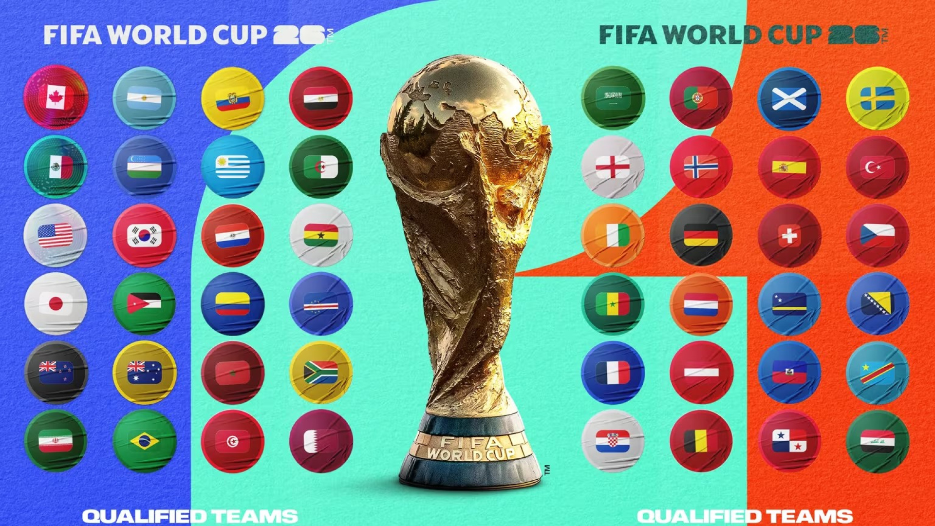 DAZN desvela cuánto costará ver todo el Mundial