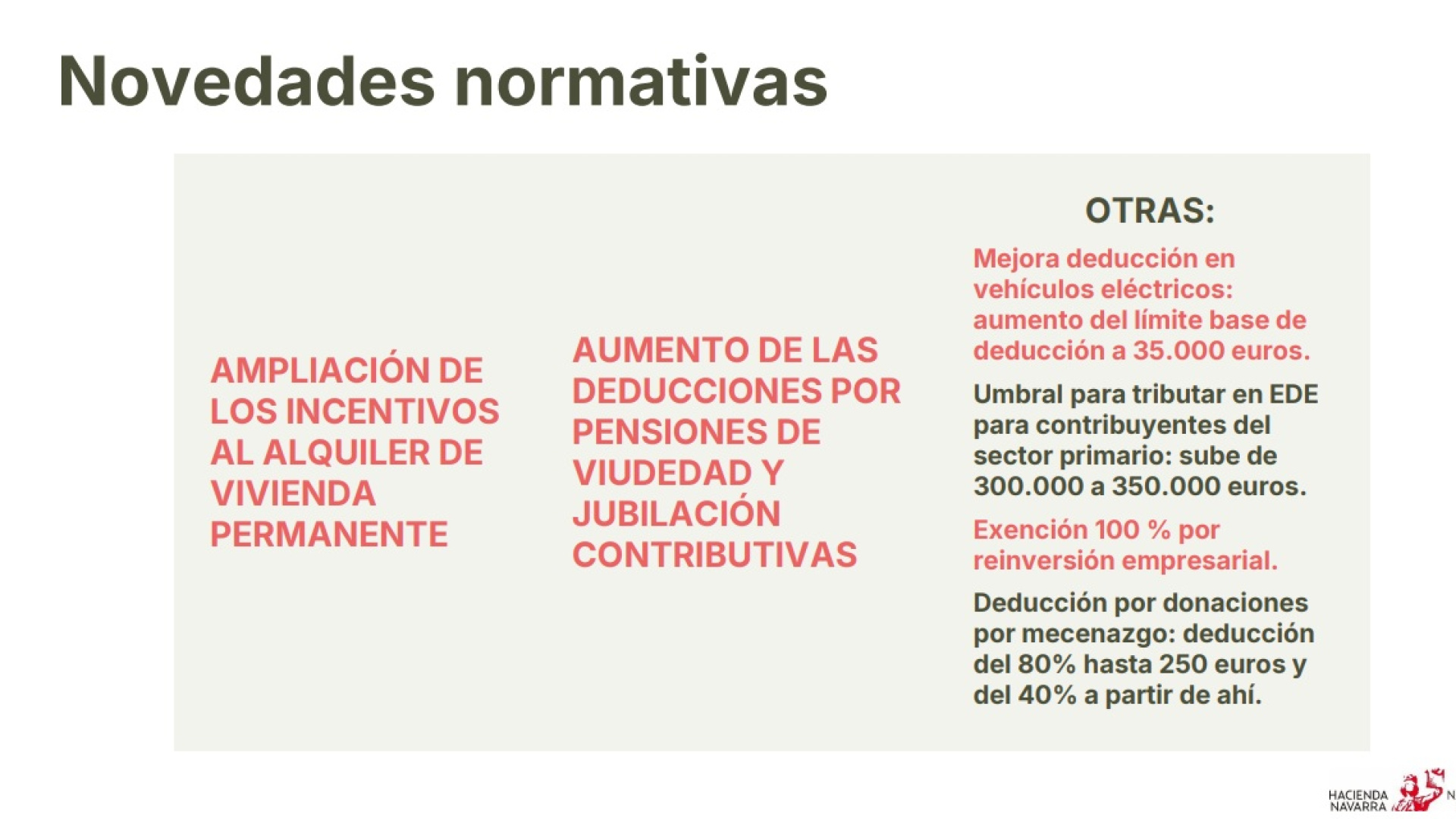 Navarra presenta nuevas deducciones para vivienda y pensiones en la campaña de la Renta 2025: 