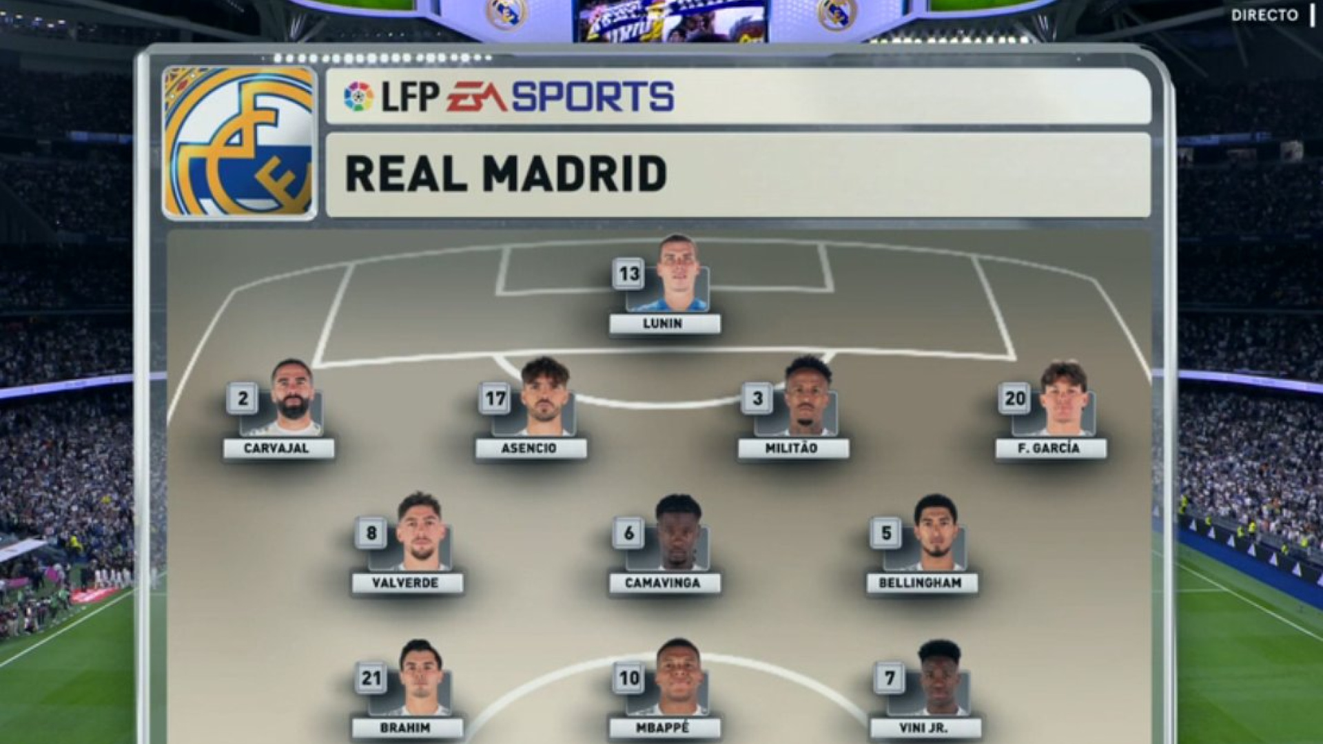 LaLiga regresa a los años 90