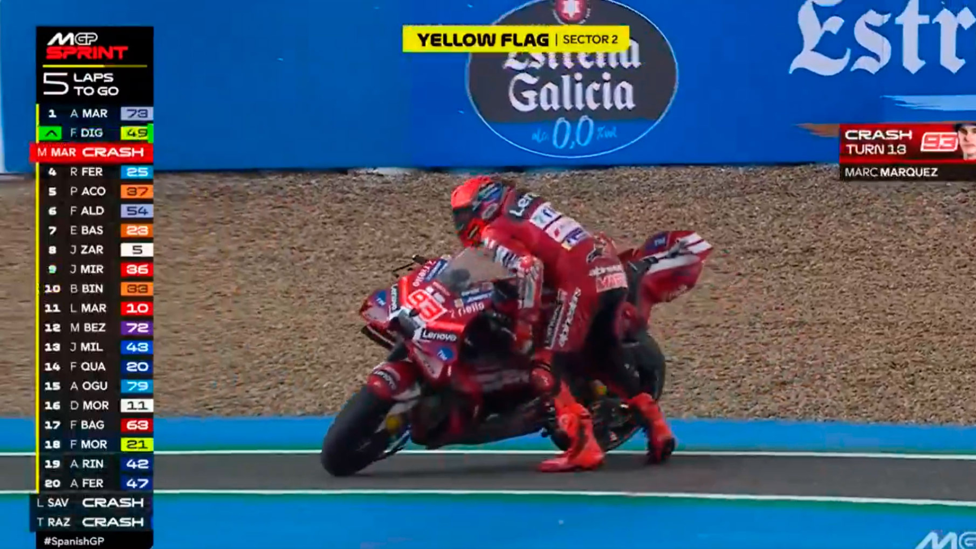 Márquez gana bajo la lluvia en Jerez pese a caerse