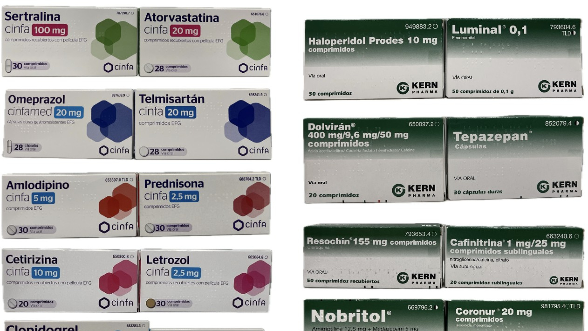 Un estudio de la Universidad de Alicante alerta de errores por envases similares de medicamentos