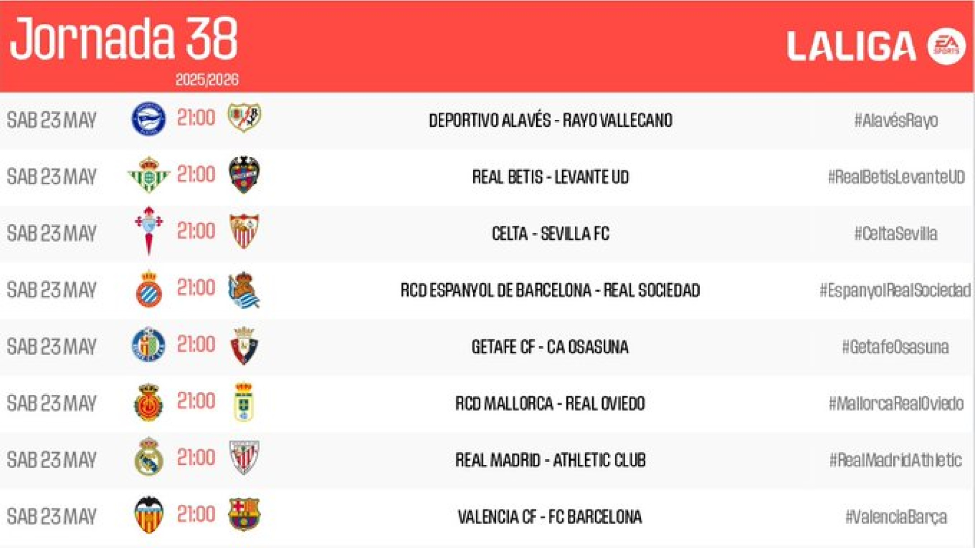 LaLiga ya tiene horarios para la última jornada: Europa y el descenso se decidirán el sábado 23
