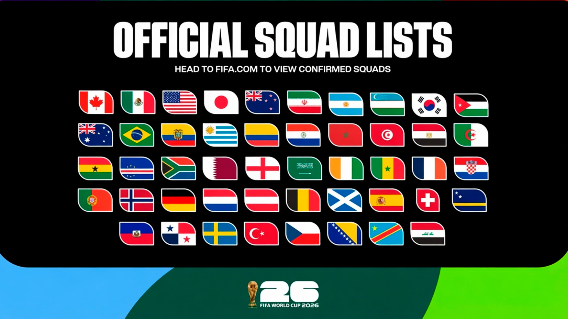 La FIFA da por cerradas las listas de las 48 selecciones participantes en el Mundial 2026