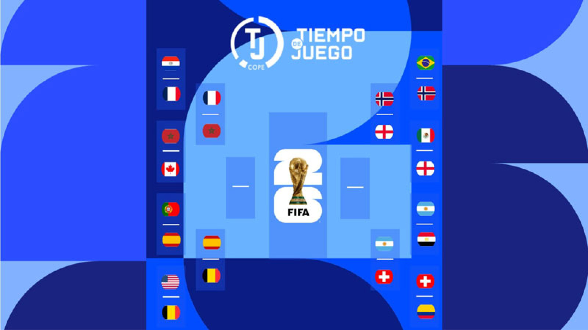 Así quedan los cruces de cuartos de final del Mundial