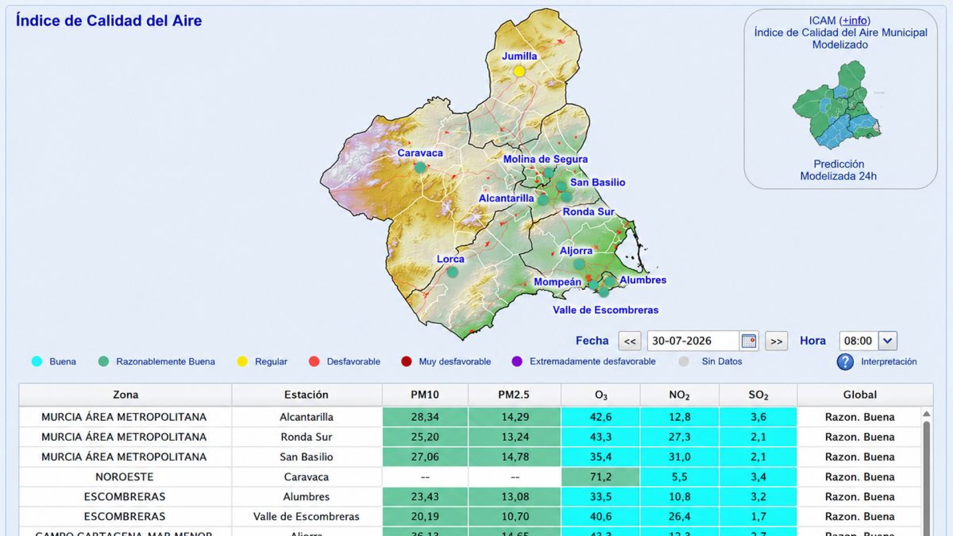 Desactivados los avisos de episodios de calidad del aire por partículas en La Aljorra y Mompeán en Cartagena