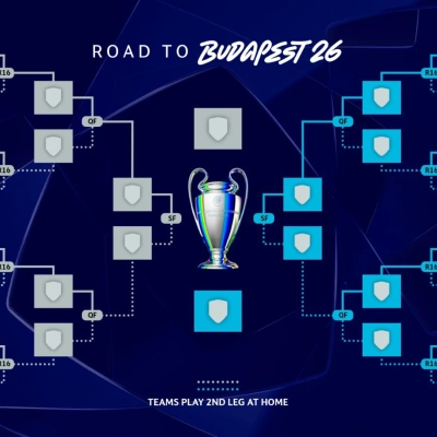 Así queda el cuadro de la Champions League tras el sorteo de este viernes.