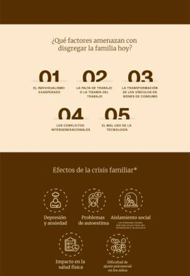 ES - Infographic Website TPV 3 2025 - Por las familias en crisis (2)