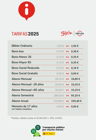 Tarifas de EMTUSA con los descuentos al transporte público aplicados