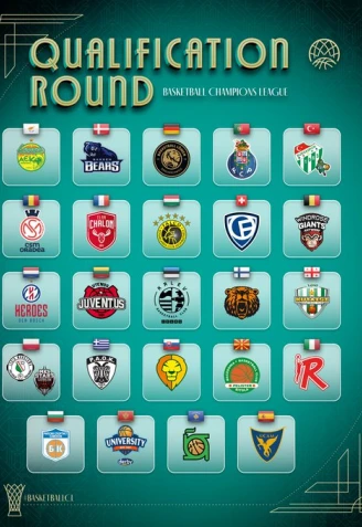 Equipos que jugarán la previa de Champions