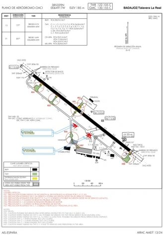 NOTAM