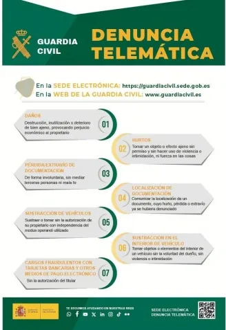 Denuncias Guardia Civil