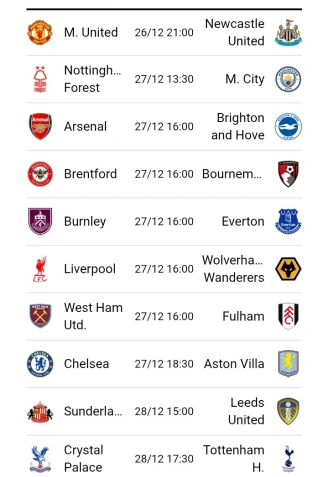Estos son los partidos y los horarios de la 18ª jornada de la Premier League.