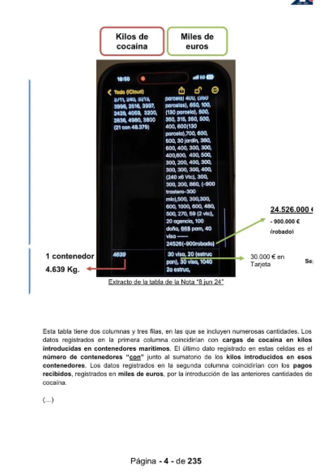 Anotaciones del teléfono del exinspector jefe Óscar Sánchez Gil 2