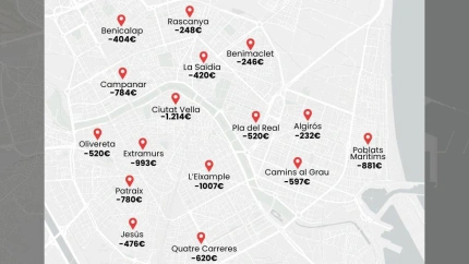 Precios de los alquileres en Valencia con la Ley de Vivienda