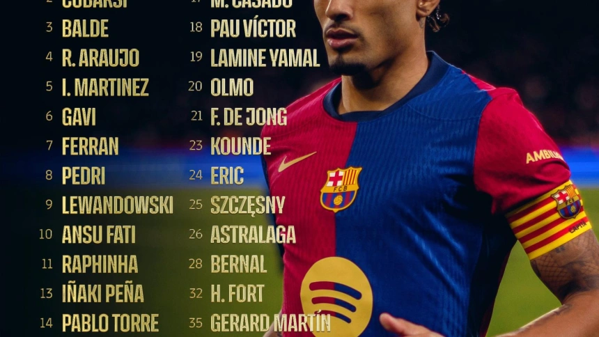 Convocatoria del Barcelona para disputar la Supercopa de España