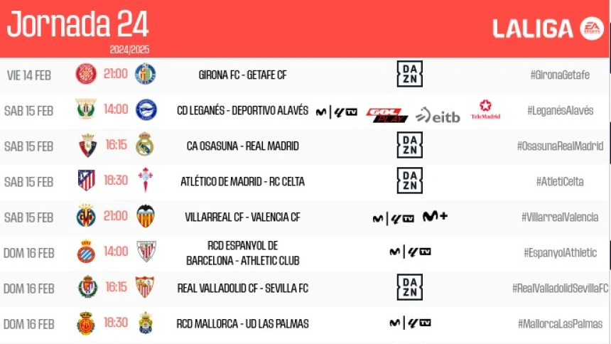 Horarios de la 24ª jornada de LaLiga en Primera División.