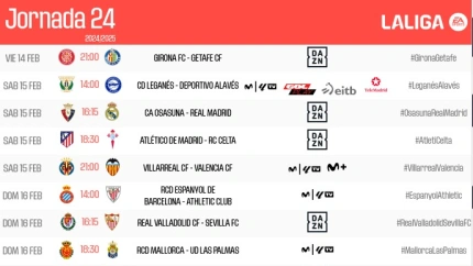 Horarios de la 24ª jornada de LaLiga en Primera División.
