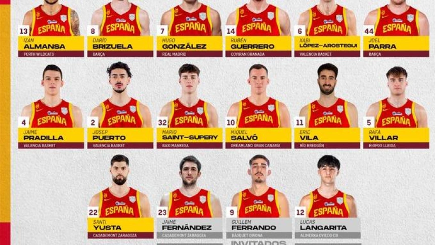 Lista de Sergio Scariolo para la última ventana de clasificación para el Eurobasket