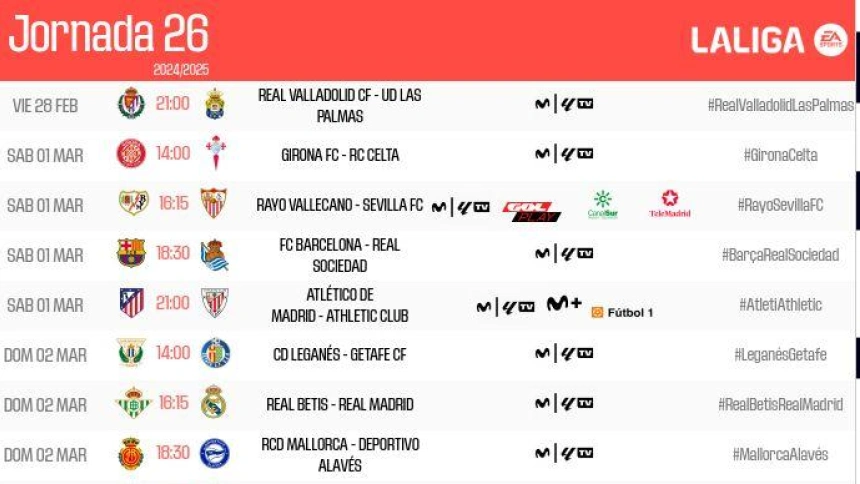 Estos son los horarios de la 26ª jornada de LaLiga.