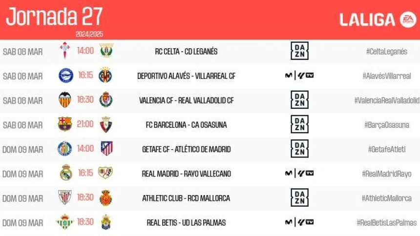 Estos son los horarios de la 27ª jornada de LaLiga.