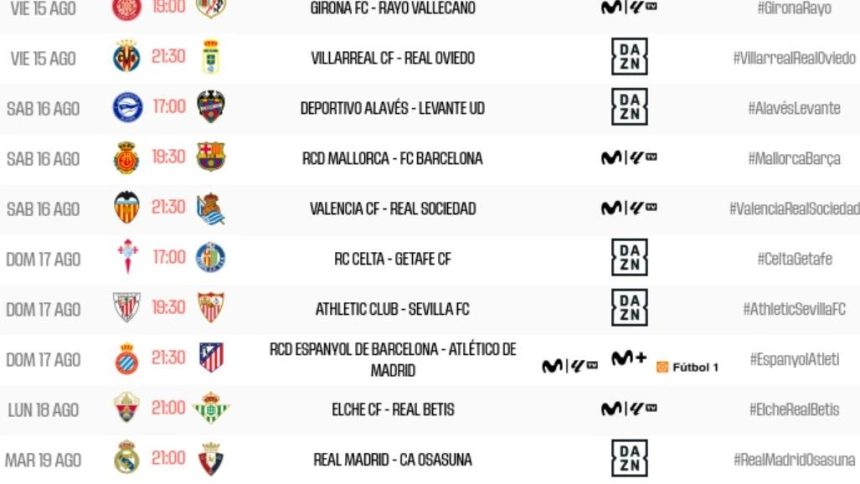 Estos son los horarios de la 1ª jornada de la Primera División 2025/2026