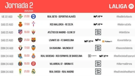 Estos son los horarios de la segunda jornada de LaLiga.