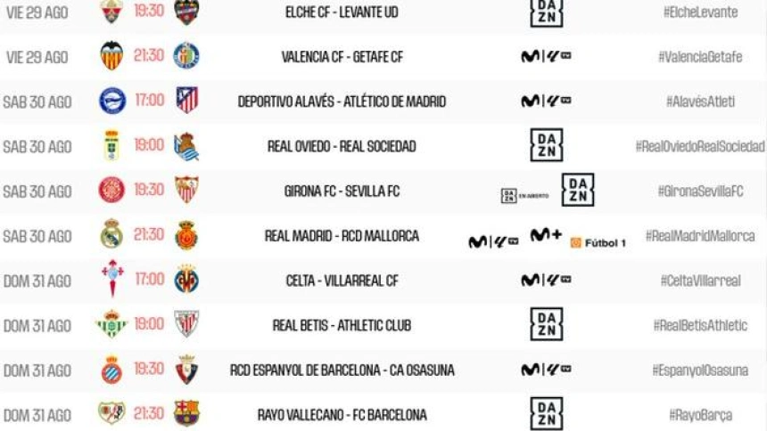 Horarios de la 3ª jornada