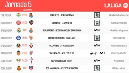 Horarios de la quinta jornada de LaLiga española 2025/2026.