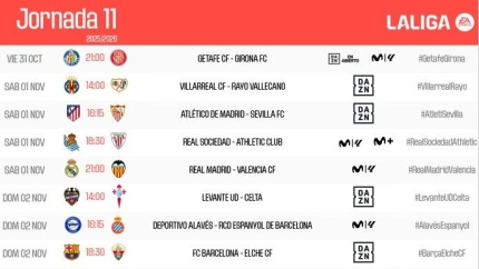 Consulta los horarios de la 11ª jornada de LaLiga.