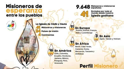 EL ESPEJO | 17 OCTUBRE 2025