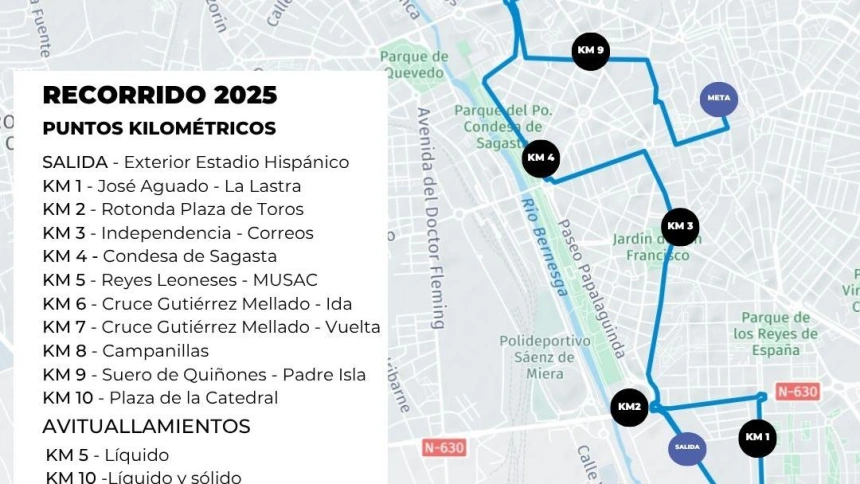 Estas son las calles cortadas este domingo en León por la carrera de 10 Km