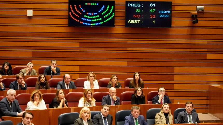 Votación del debate de totalidad del Proyecto de Ley de Presupuestos Generales de la Comunidad de Castilla y León para 2026.