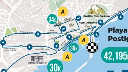 Plano recorrido Maratón Elche-Alicante