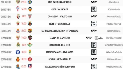 Horarios de la 18ª jornada en Primera