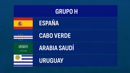 Grupo de España en el Mundial 2026