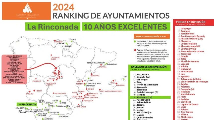 Escucha aquí a Javier Fernández, alcalde de La Rinconada