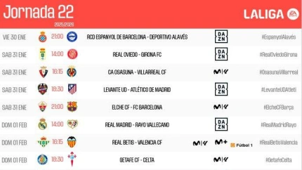 Horarios de la 22ª jornada de LaLiga