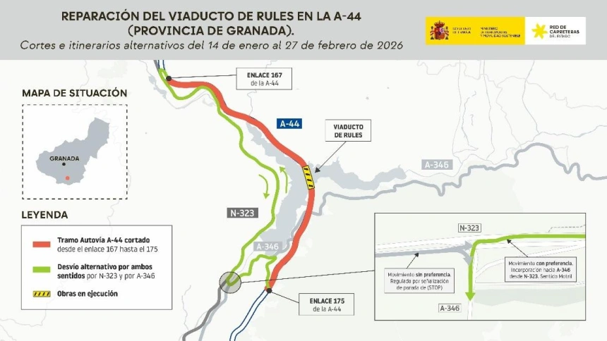 Transportes corta el tráfico en el Viaducto de Rules, desde el 14 de enero al 27 de febrero