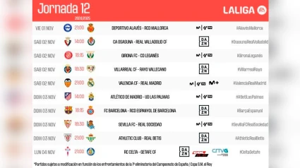 Horarios de la jornada 12 en Primera División