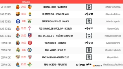 Estos son los horarios de la 15ª jornada de LaLiga