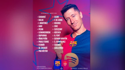 Convocatoria del Barcelona ante el Brest