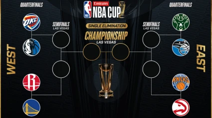 Cruces de los cuartos de final de NBA Cup