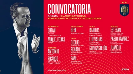 Convocatoria selección española de fútbol sala