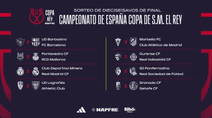 Sorteo de los dieciseisavos de final de la Copa del Rey