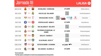 19ª jornada