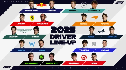 Estos son los 20 pilotos oficiales del Mundial 2025 de Fórmula 1