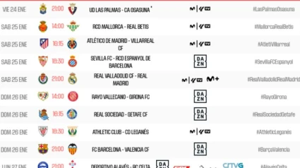 Estos son los horarios de la 21ª jornada de LaLiga