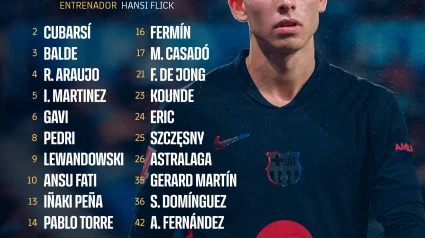 Lista de convocados del Barcelona para el partido de Copa del Rey frente al Barbastro