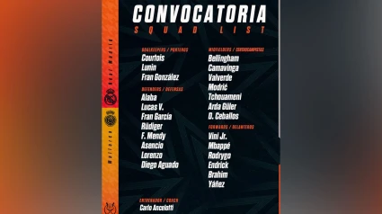 Convocatoria del Real Madrid para la Supercopa de España