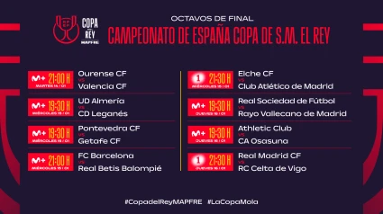 Horarios de los cuartos de final de la Copa del Rey